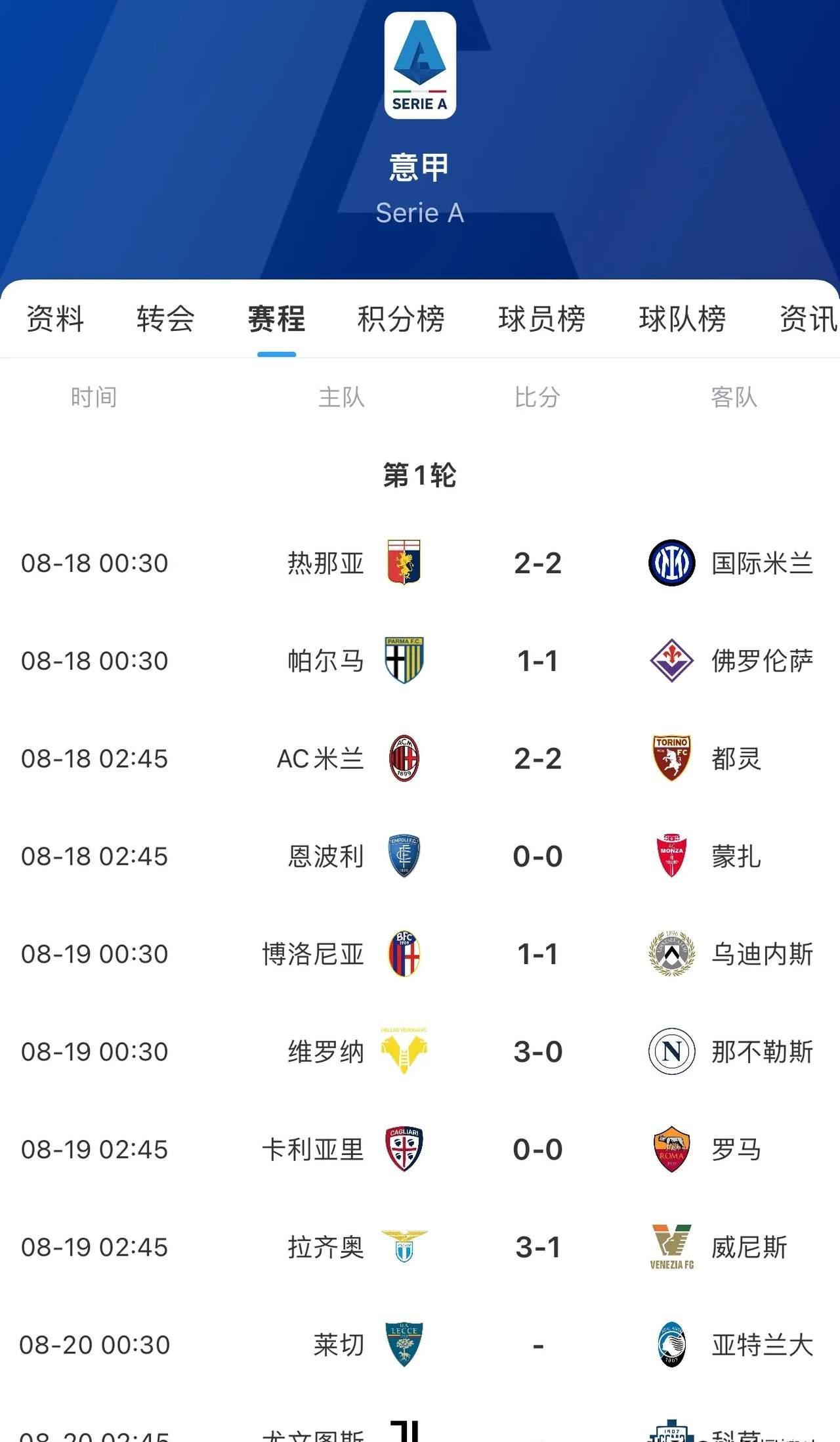 九游娱乐官方-关于罗马客场大胜国米，积分榜上逼近前四的信息