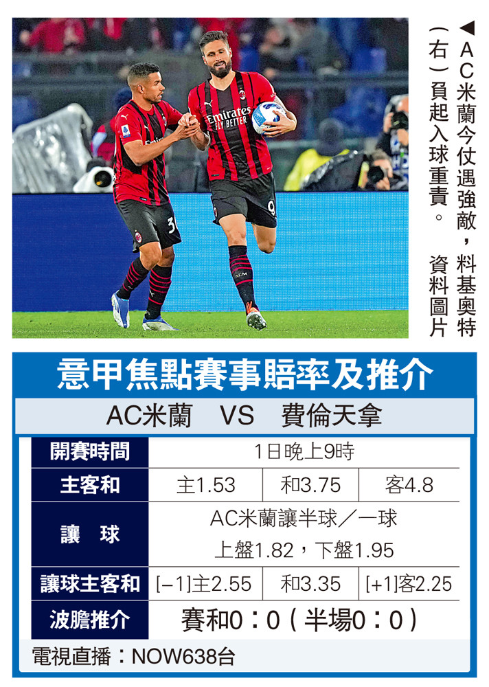 中亚球队与强敌对决,一场硬仗在等待着的简单介绍 中亚球队与强敌对决,一场硬仗在等待着的简单介绍