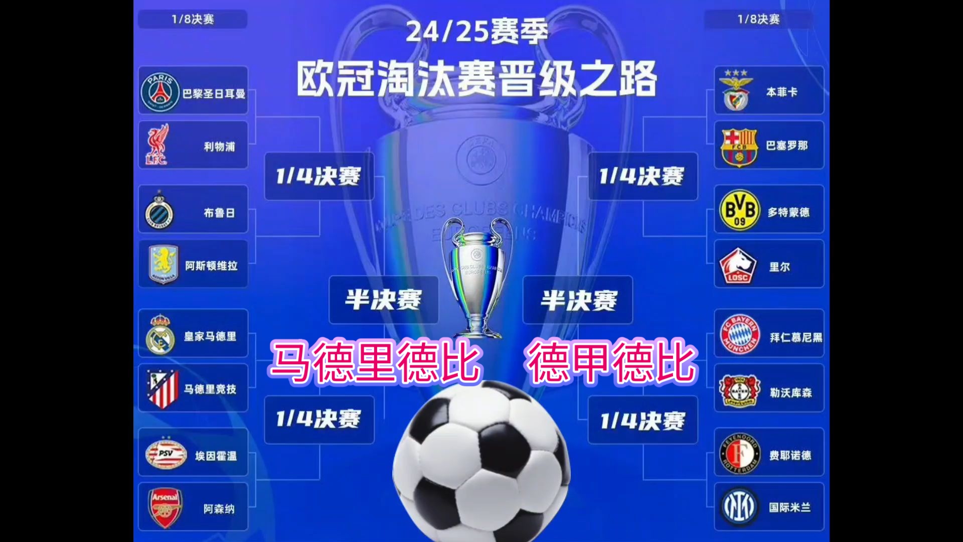 包含利物浦淘汰皇家马德里：猜猜欧冠今日资金净流出多少？的词条