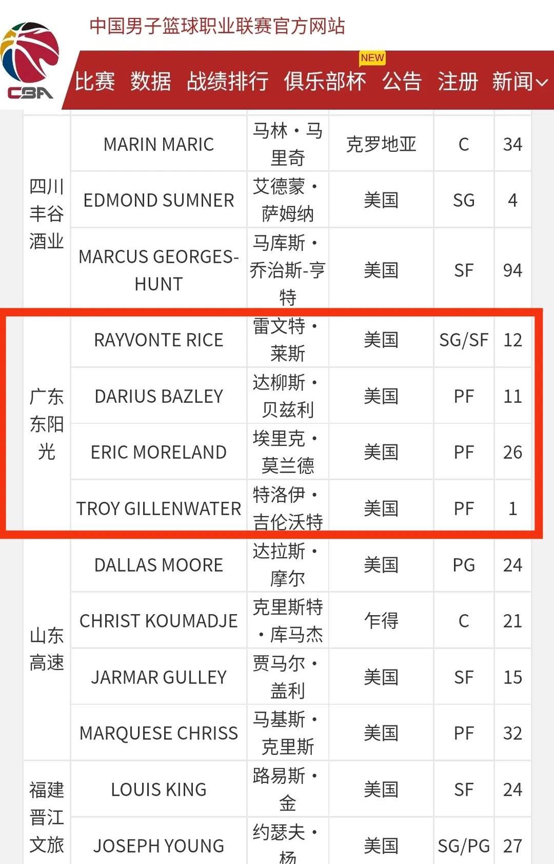 九游体育平台-新赛季引援大名单曝光，豪门积极筹备