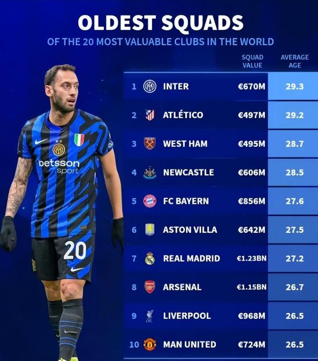 国际米兰边锋因红牌停赛，无缘下轮比赛的简单介绍