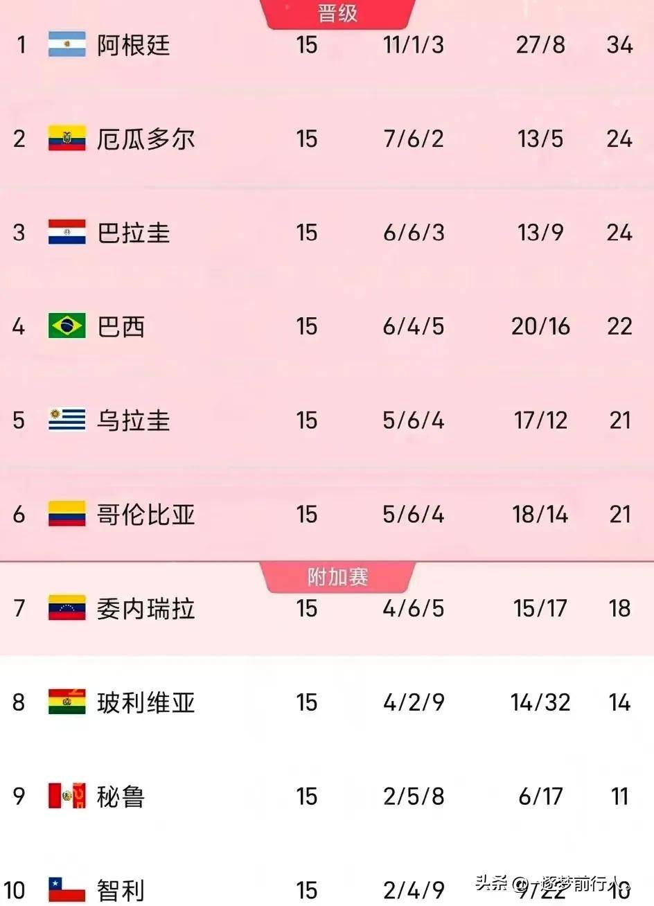 9you娱乐-委内瑞拉队在关键比赛中取得优势，晋级下一轮的简单介绍