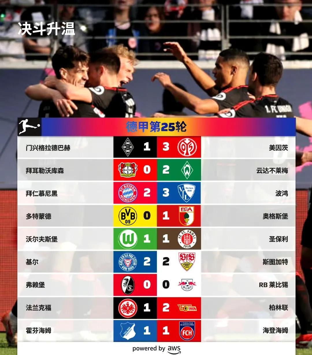 关于斯图加特主场告捷,积分榜上升的信息 关于斯图加特主场告捷,积分榜上升的信息