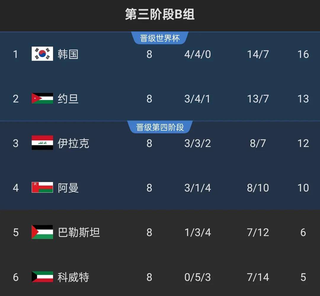 九游游戏-关于引人注目！俄罗斯球队力压对手，晋级淘汰赛的信息