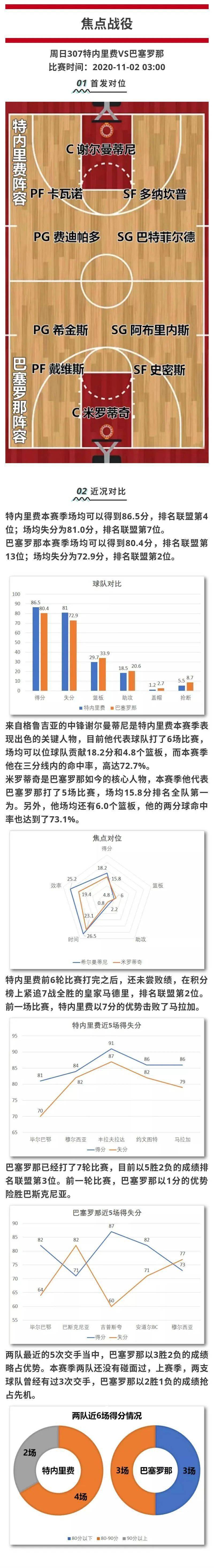 包含巴伦西亚PK马拉加,胜负难言!的词条 包含巴伦西亚PK马拉加,胜负难言!的词条