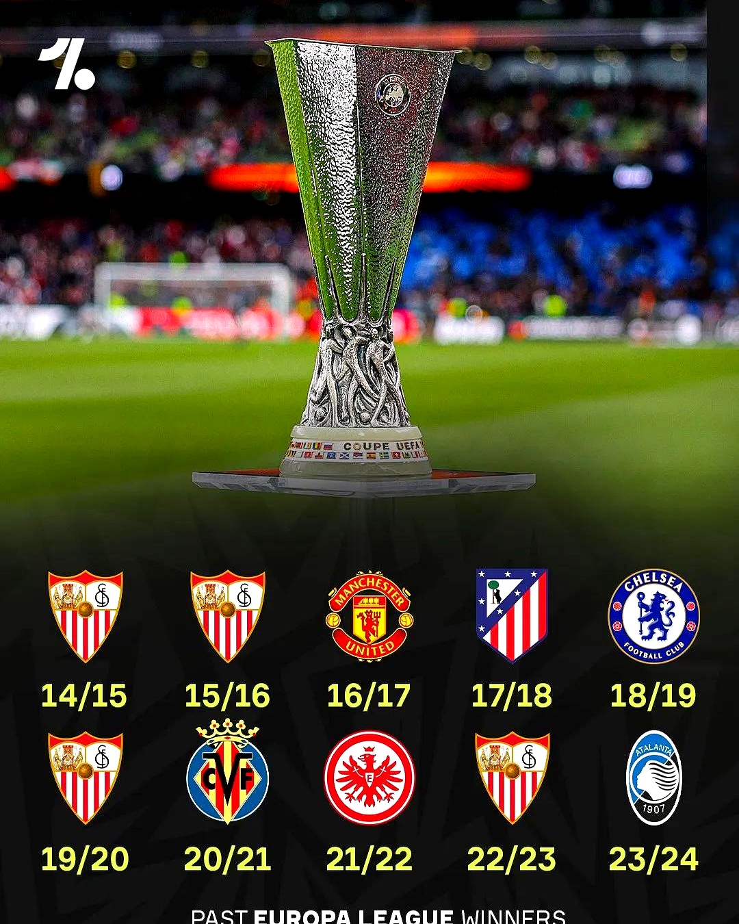 葡本净胜,塞尔维亚精神斗志喜人,欧洲杯机会大增的简单介绍 葡本净胜,塞尔维亚精神斗志喜人,欧洲杯机会大增的简单介绍