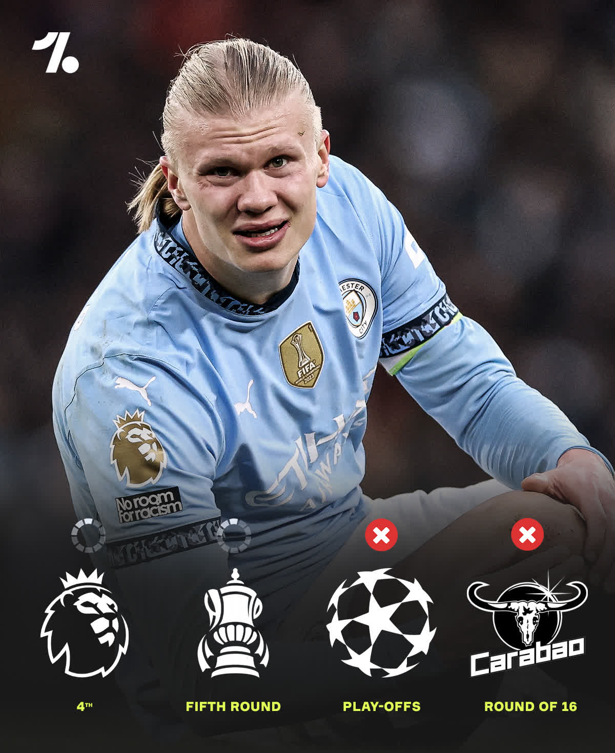 曼城轻取拜仁,内马尔帽子戏法德甲的简单介绍 曼城轻取拜仁,内马尔帽子戏法德甲的简单介绍