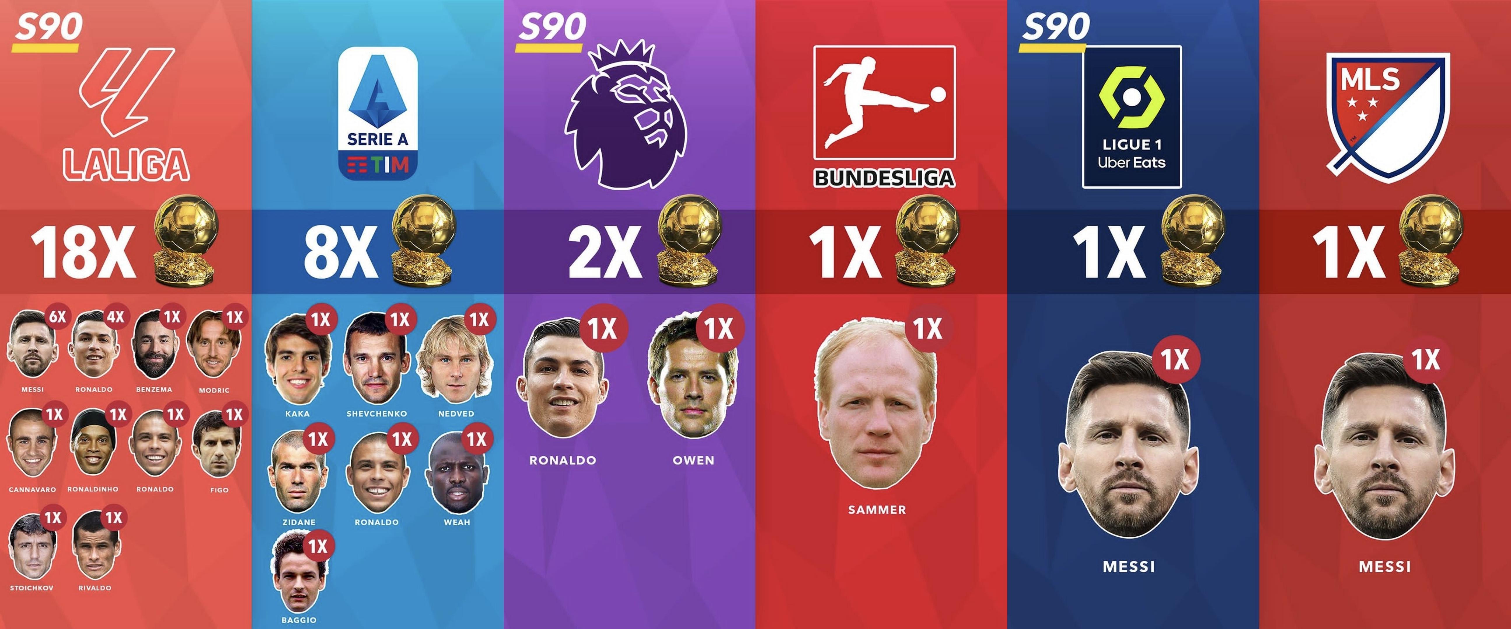 九游娱乐网页-关于多特蒙德战平西班牙，梅西乌龙送礼美洲杯的信息