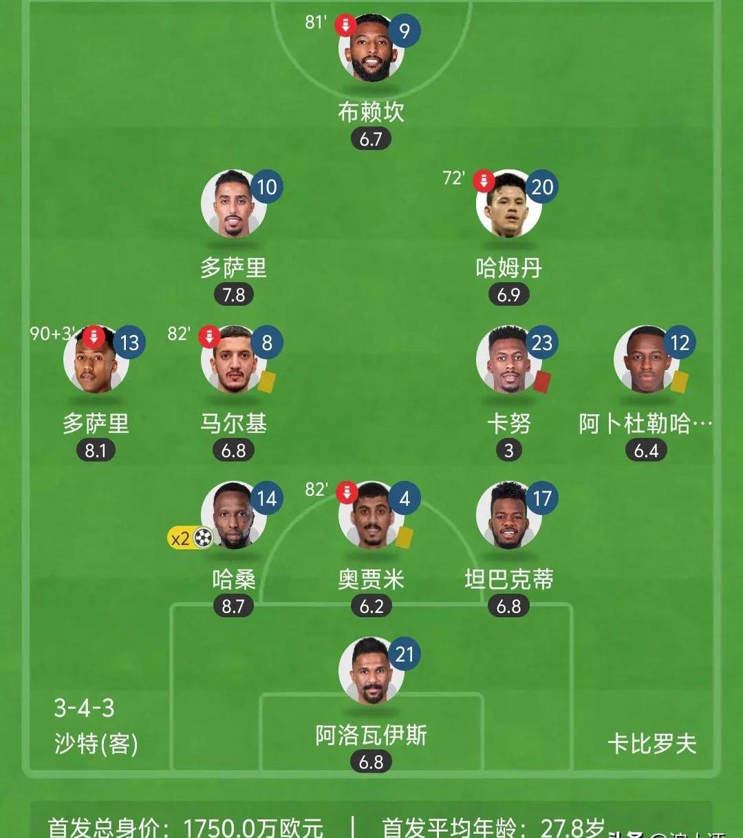 关于足球赛事中球队实力对比愈发悬殊的信息